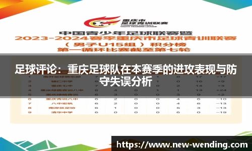 足球评论:重庆足球队在本赛季的进攻表现与防守失误分析