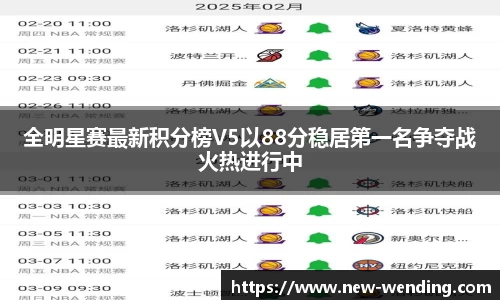 全明星赛最新积分榜V5以88分稳居第一名争夺战火热进行中